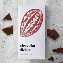 Charger l'image dans la galerie, Tabasco, México 80%